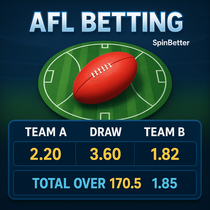 SpinBetter - AFL Betting - Australian Football League Sports Betting